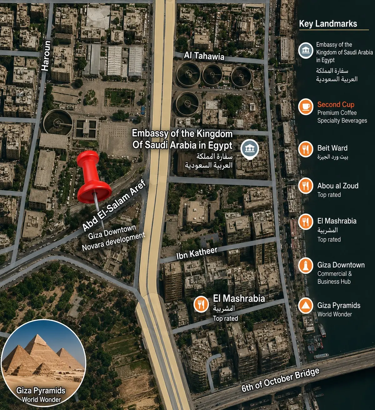 Giza Down Town Map